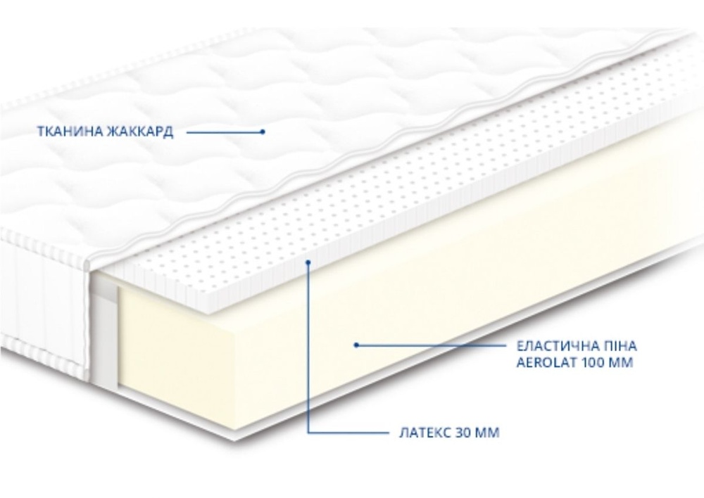 Матрац Нео 10 Latex Сонлайн фото